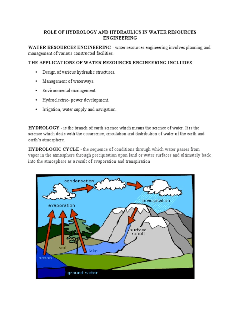 Hydrology and Hydraulics in Water Resources | PDF | Science & Mathematics