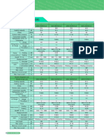 GMV6 Outdoor Max Power Mentioned PDF