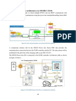 3.5.3 Proposal of Basic Architecture Over ISO/IEC 15118:: Figure 8: PLC Communication On Control Pilot Line (CPLT)