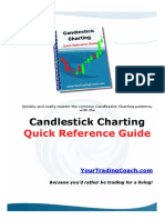 Candlestick Quick Ref PDF