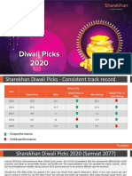 Diwali Picks 2020 - 301020