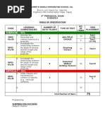 4th Periodical Exam Science 9