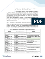 Quebec Schools With Confirmed Cases of COVID-19