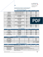 Mortgage Loan Rate Sheet: Product & Term Adjustment Schedule & Loan Amount Discount Points Rate Apr