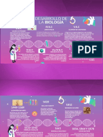 Desarrollo de la biologia