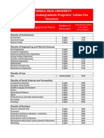 Istanbul Bilgi University Associate and Undergraduate Programs' Tuition Fee Structure