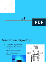 Material Teórico 1 - POTENCIOMETRIA.pptx