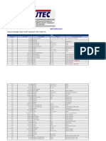 Lista - Produtos EVOLUTEC 2014