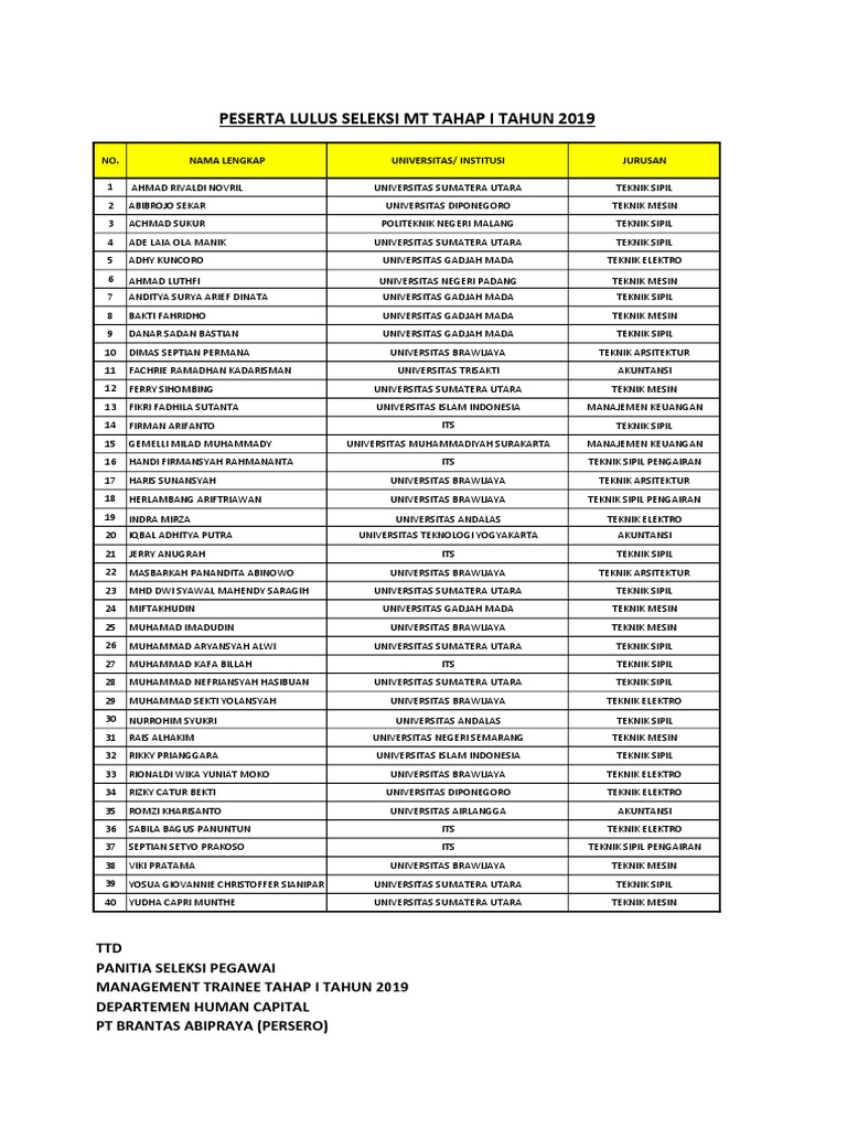 Rossiyalik pikap rassomlarining ayolni aldashini tomosha qiling
