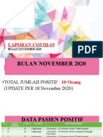 Laporan Covid-19 Bulan November 2020