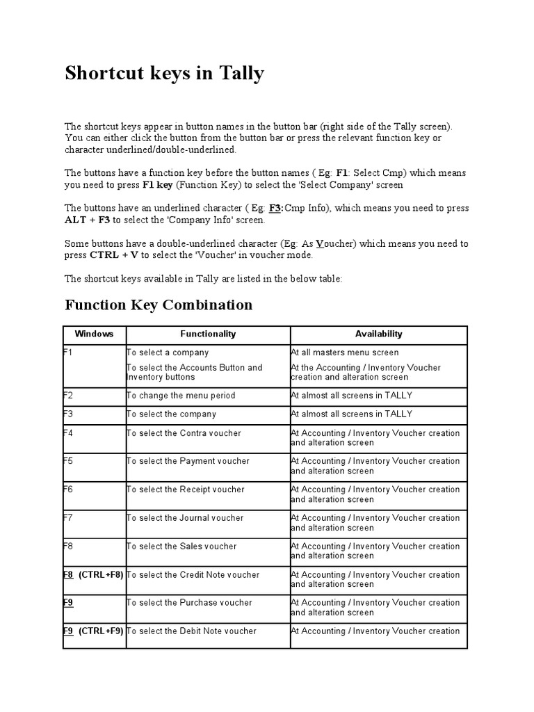 Shortcut Keys in Tally Function Key Combination PDF Keyboard
