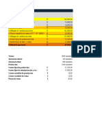 Estado de Resultados (Costeo Directo y Absorbente)