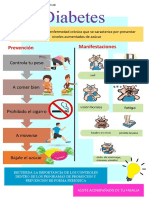 Infografia Diabetes