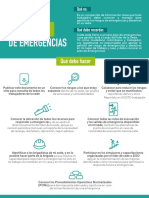 Cómo Actúo en Caso de Emergencia PDF