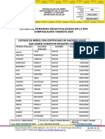 Actualización de Datos de Documento de Identidad