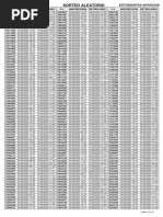 Comer CRT | PDF