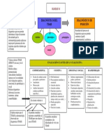 Bloque_IV._Esquema - ok.pdf