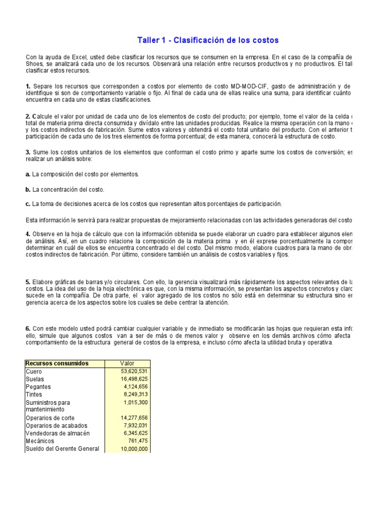TALLER2 Clasificación de Costos SR | PDF | Costo | Estado de resultados