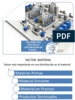 FACTORES DISTRIBUCION