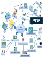 Cultura Organizacional y Clima Organizacional 01 PDF