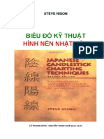 Biểu đồ nến Nhật.pdf