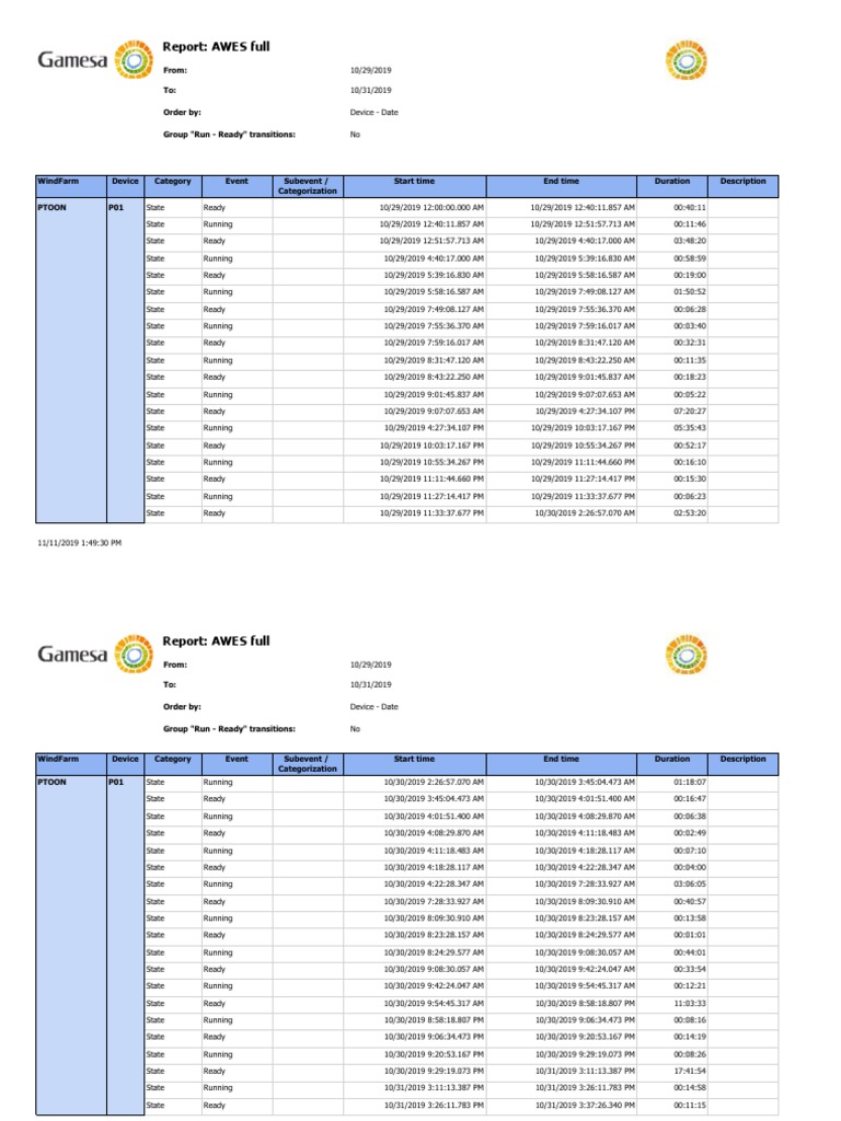AWES Full PDF | PDF