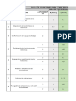 Tabla de Precedencias y Bitacora