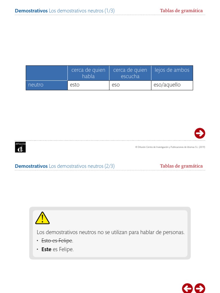12 Demostrativos Neutros | PDF | Artes del Lenguaje y Comunicación | Arte