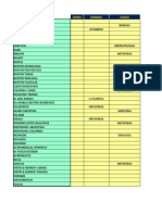 PRESUPUESTO 2018 x ESPECIALIDADES.xlsx