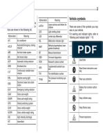 Abbreviation List: Vehicle Symbols