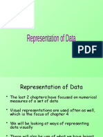 4) S1 Representation of Data - Ah