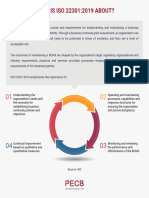 What Is ISO 22301-2019 About PDF