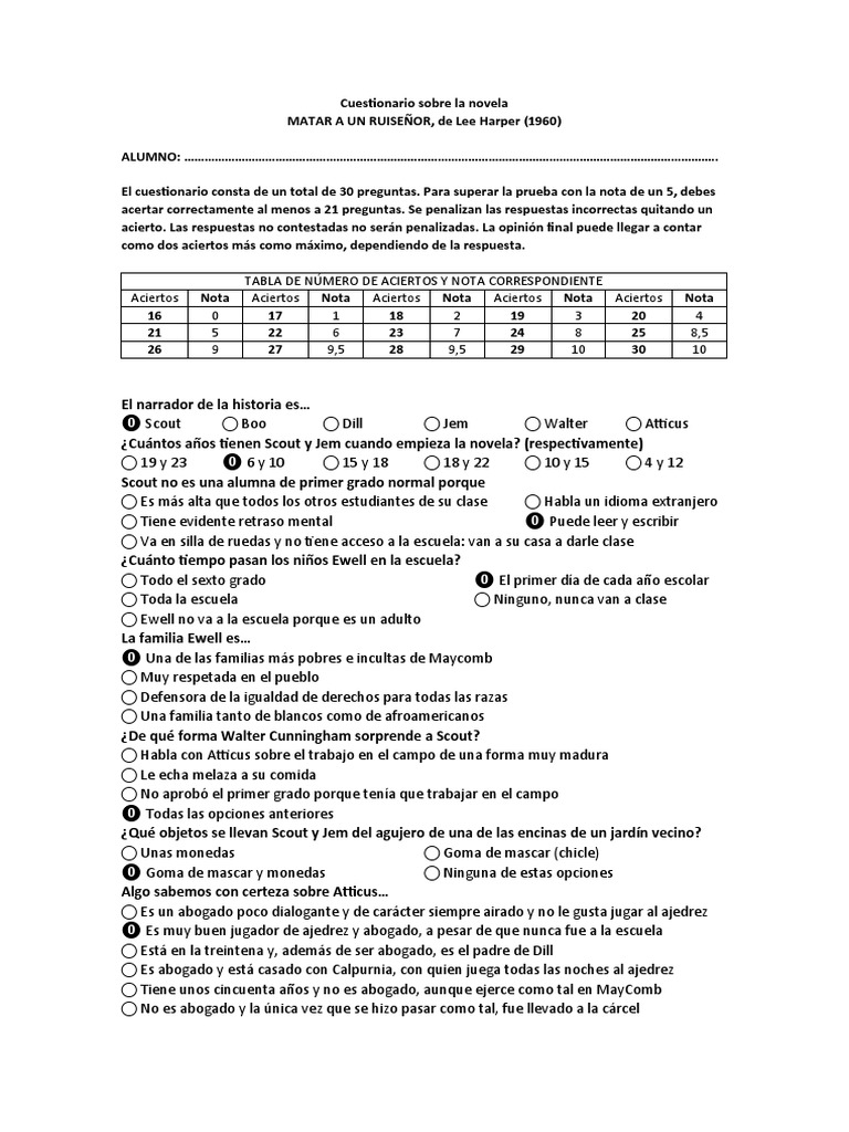 Matar a un ruiseñor | Mi caótica biblioteca, image size:768x1024