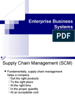 Enterprise Business Systems Chapter: Supply Chain and CRM