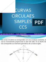 05 Circulares PDF