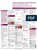 Severe Exacerbations and Inhaled Corticosteroid Load With As-Needed Budesonide/formoterol Vs Maintenance Budesonide in Mild Asthma