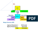 IE - 3 (Características Del Mercado Del Dinero)