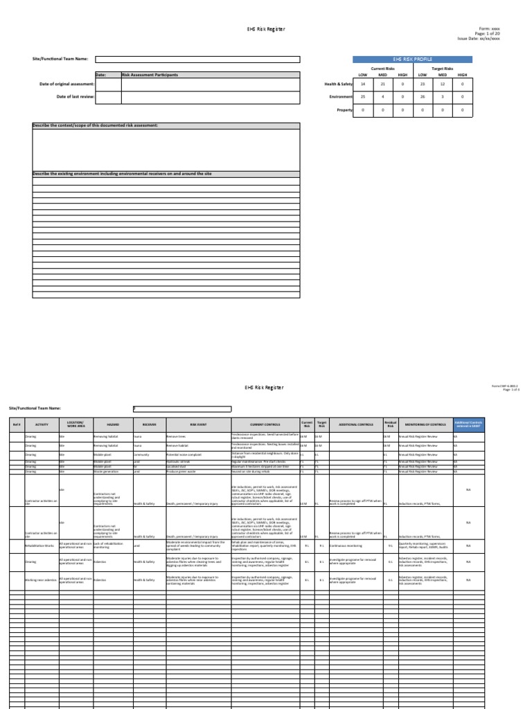 Risk-Register NorthernDune | PDF | Asbestos | Dangerous Goods