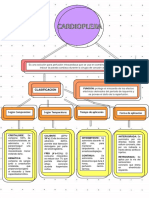 Clasificación: Según Composición: Según Temperatura: Tiempo de Aplicación Forma de Aplicación