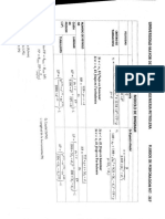 Formulario Viscosidad