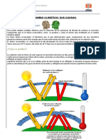 11.11.20  CHR-MA Cambio climatico-Sus Causas.