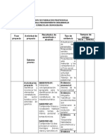 Cronograma de Actividades