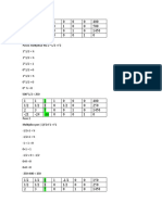 Desarrollo del ejercicio con Gauss Jordán