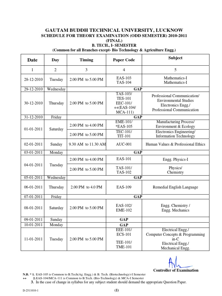 UPtu Exam Scheme Final | PDF | Academic Term | Science