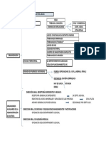 Unidad 01 - Clase 01 - 2020 - 08 - 22 - Cuadro Resumen PDF
