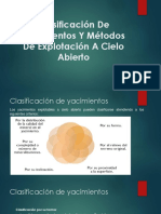 CLASE 3 Clasificación de Yacimientos - Metodos de Ex A CA