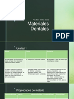 Unidad.1Materiales Dentales PDF
