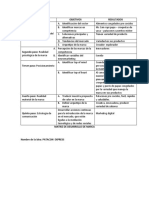 Cuadro Desarrollo de Marca