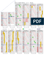 Calendario Laboral (R) 21 Turnos (2-2-2) 2011