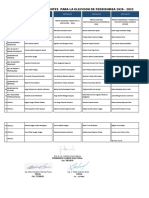 Lista de Frentes